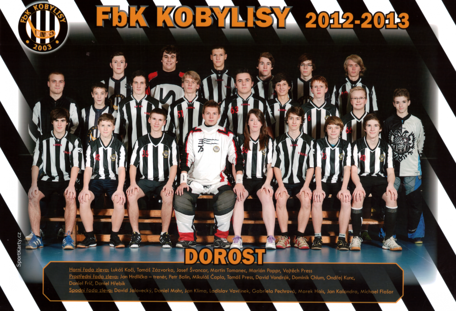 Týmy dorostenců a juniorů, sezóna 2012-2013; Autor: Pavel Růžička SportKarty.cz; Zdroj: Archiv FbK Kobylisy